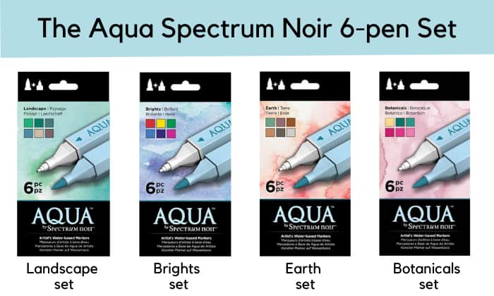 spectrum-noir-chart